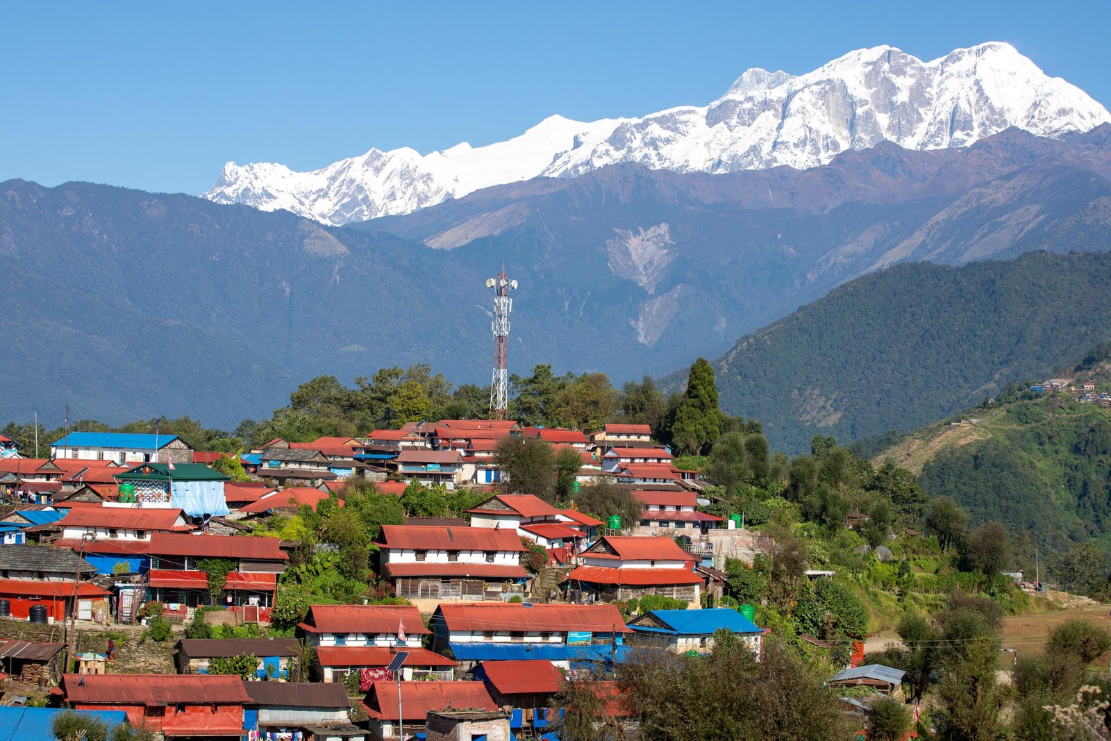 7D Gangtok Lachen Lachung Pelling
